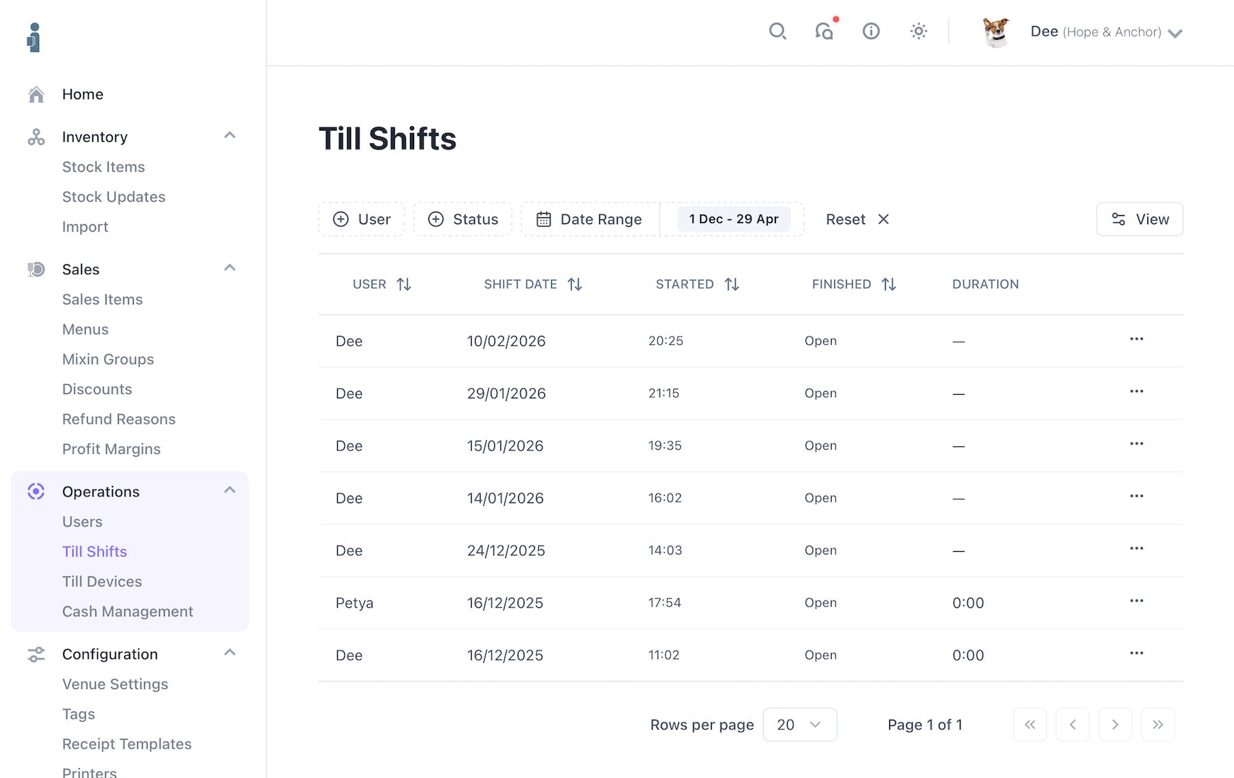 Operations view in the HospIQ dashboard: a day's audit trail with named staff against each action