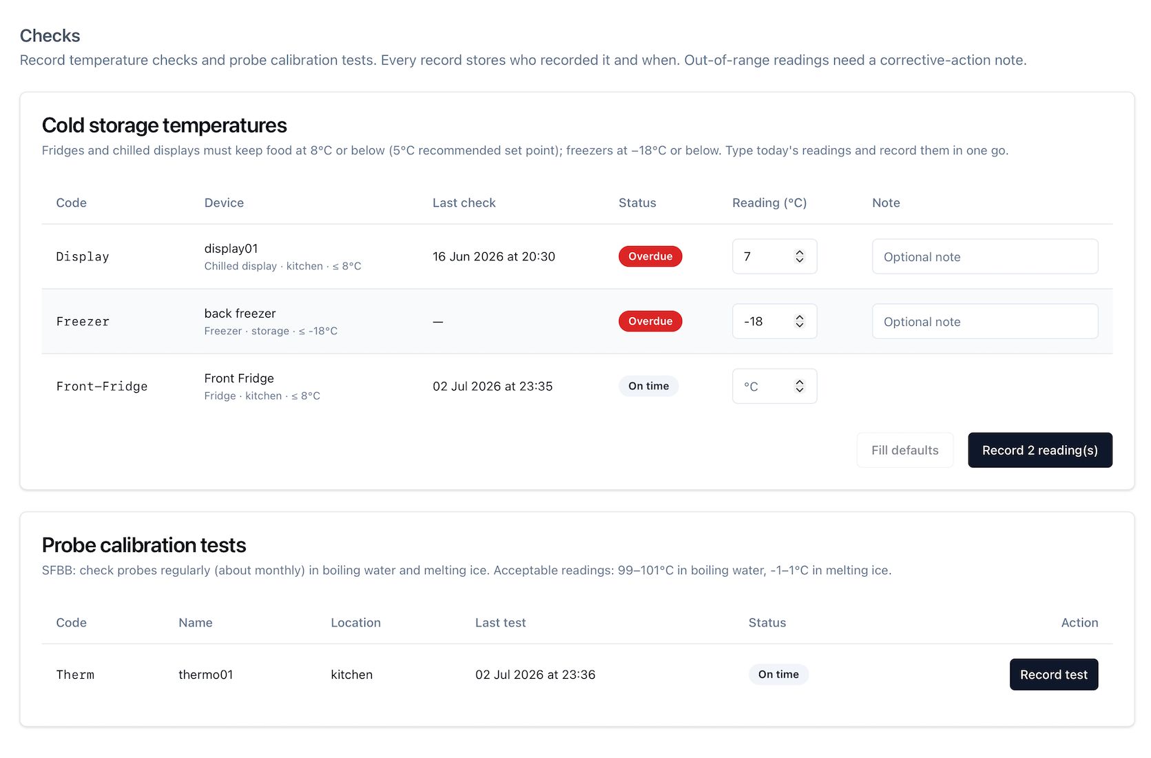 Daily cold-storage check sheet in HospIQ: fridges and freezers with temperature inputs and automatic pass/fail results