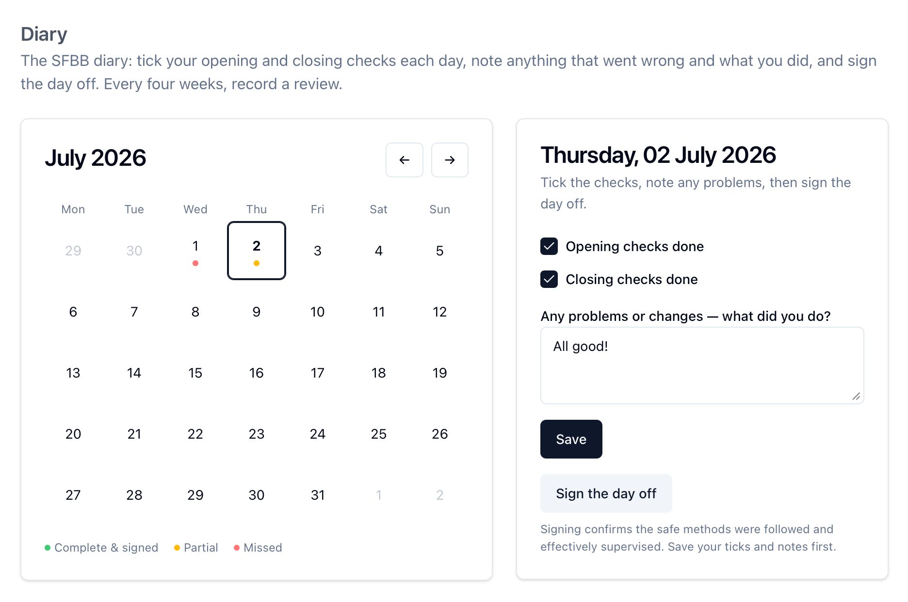 SFBB diary in HospIQ: a day panel with opening and closing checks ticked, notes, and end-of-day sign-off